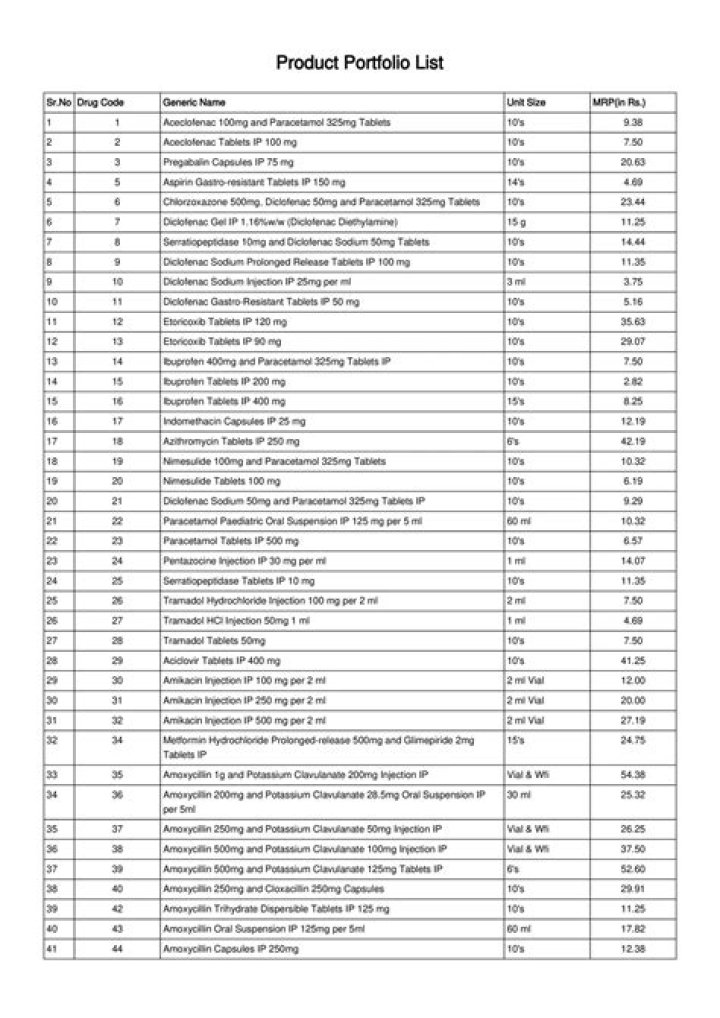 Truck U Products List PDF – Download Complete Guide