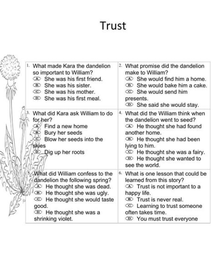 Trust Worksheets PDF: Build Trust with Free Printable Trust-Building Exercises