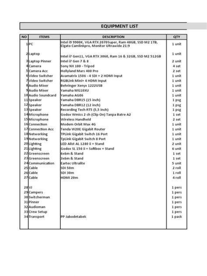 Comprehensive TV Studio Equipment List PDF for Producers & Technicians