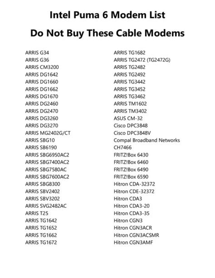 TWC Modem List PDF: Complete Guide to Compatible Modems