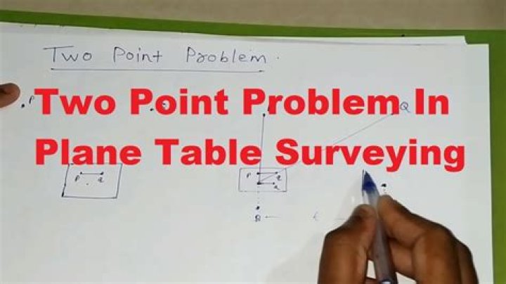 Solving the Two-Point Problem in Plane Table Surveying: Expert PDF Guide