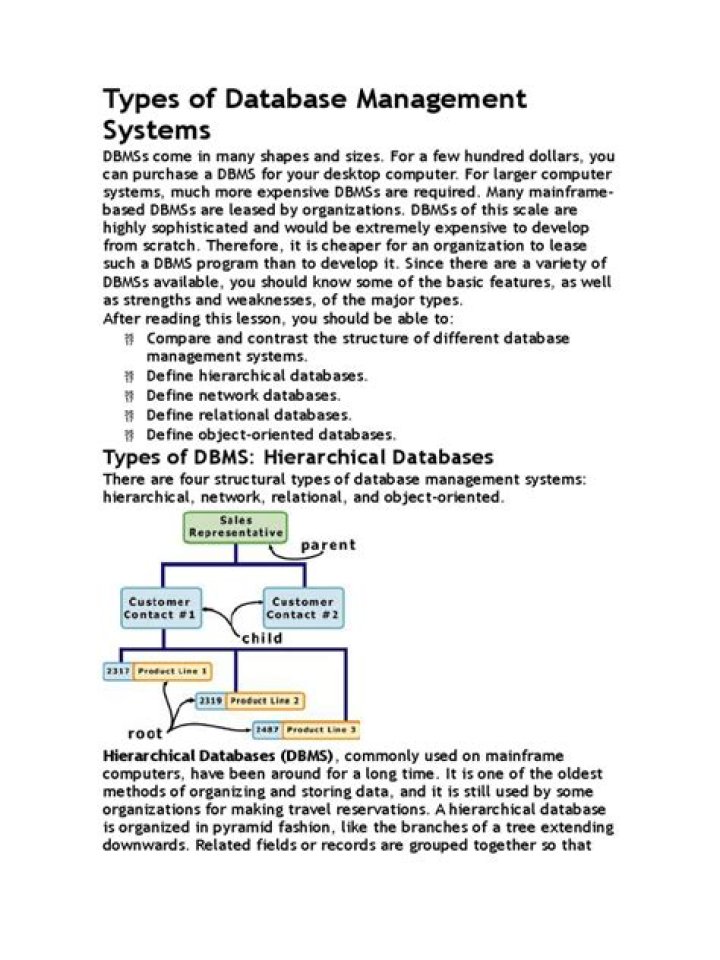 Types of Database Management Systems PDF Guide