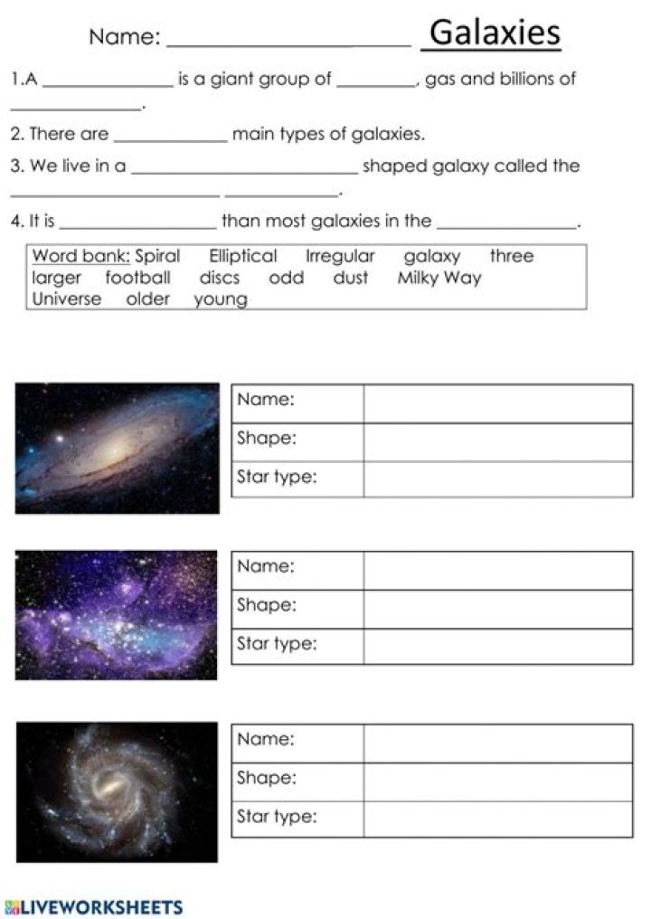 Types of Galaxies Worksheet PDF: Learn Key Galaxy Classifications