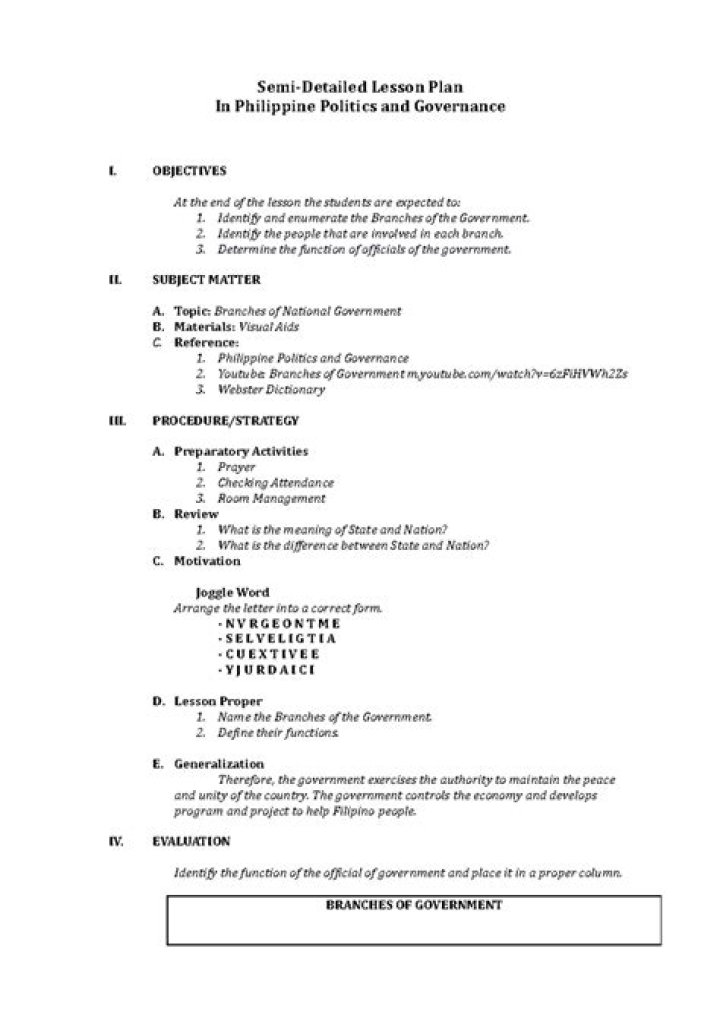 Types of Government Lesson Plan PDF: Free Educational Resources