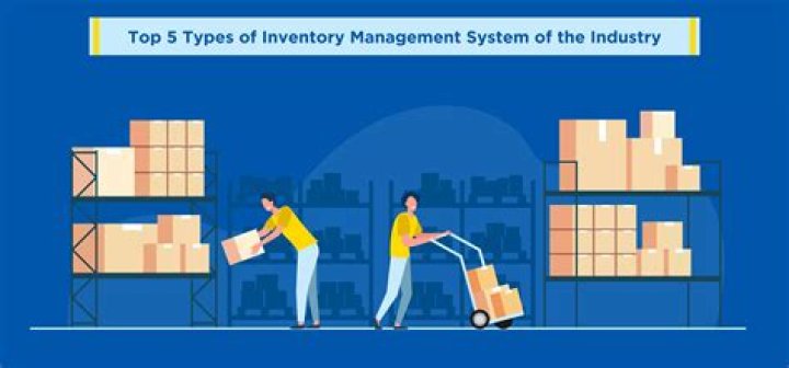 Types of Inventory Management Systems: A Comprehensive PDF Guide