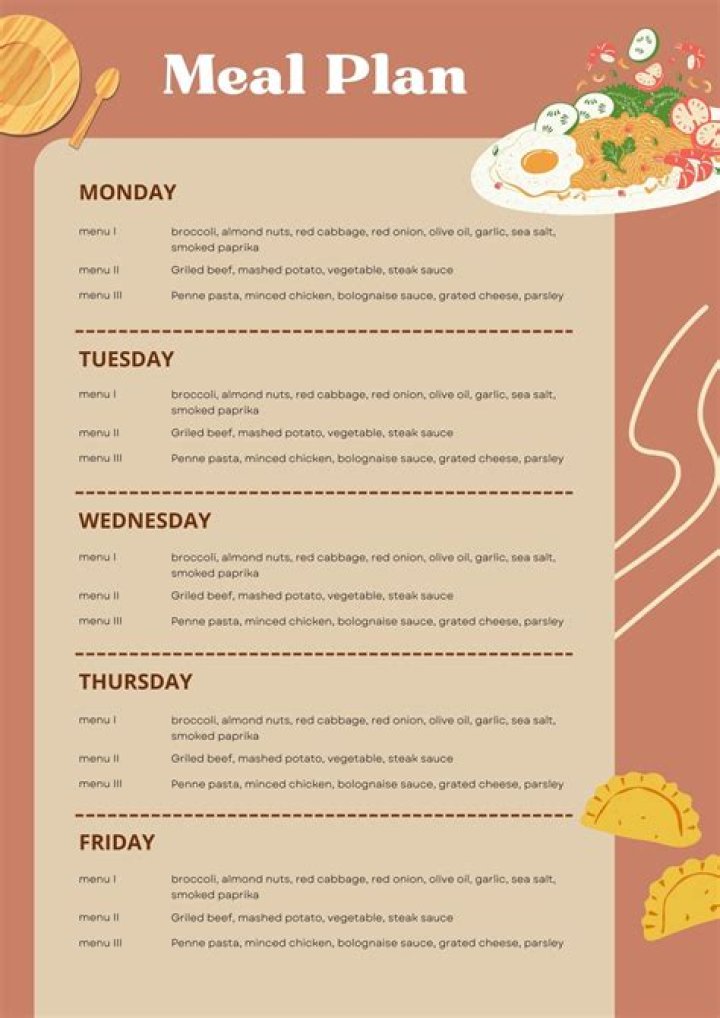 Types of Menu Planning PDFs: Expert Guide & Templates