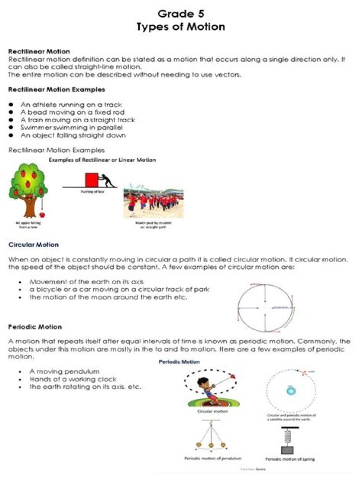 Types of Motion Worksheet PDF: Free Downloadable Practice Exercises