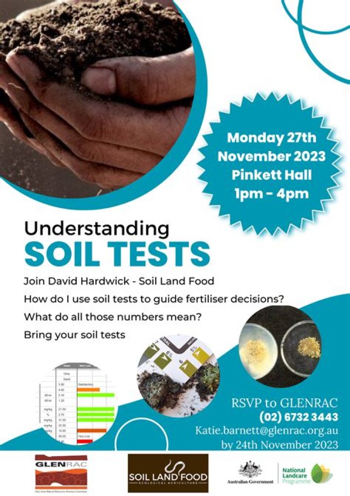 Types of Soil Tests PDF: Comprehensive Guide for Gardeners and Farmers