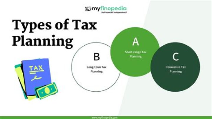 Types of Tax Planning PDFs: Comprehensive Guide for Individuals & Businesses