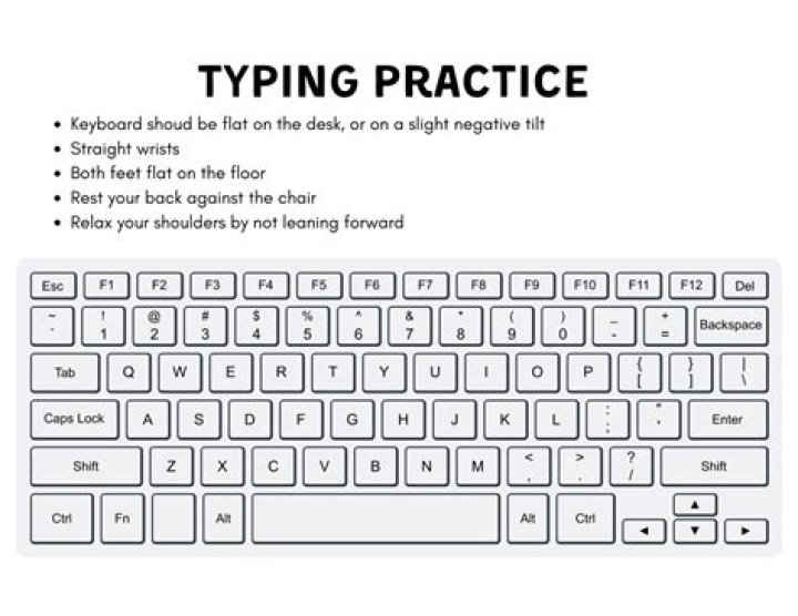 Master Typing Skills with Free PDF Lessons