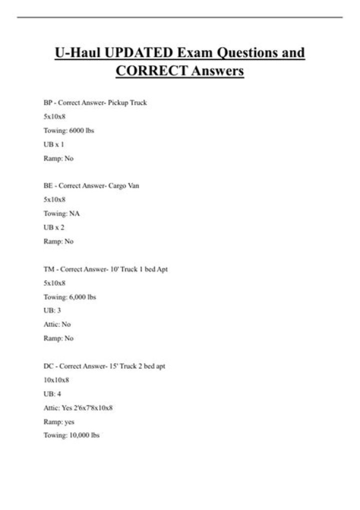 U Haul Assessment Test Answers PDF: Get Instant Results