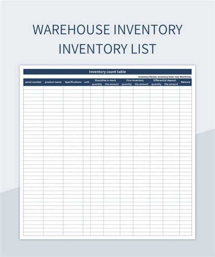 Inventory List PDF: Pull It Lincoln Nebraska – Download Complete Stock Records
