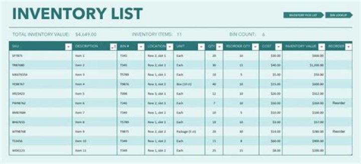 Inventory List PDF: Easily Access Your Pull It Inventory