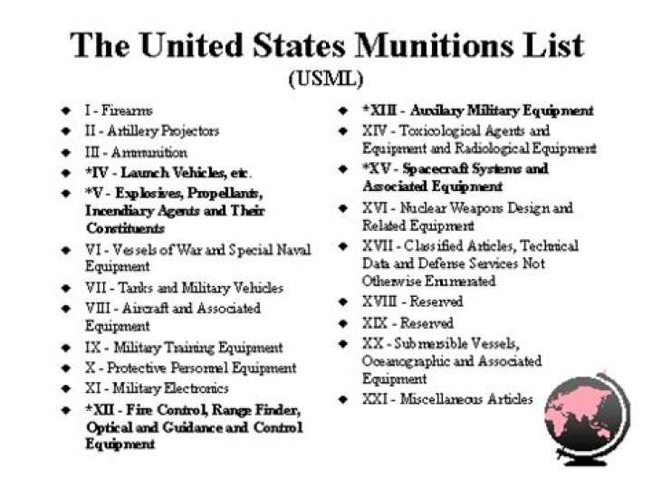 U.S. Munitions List PDF: Complete 2024 Inventory & Safety Guidelines