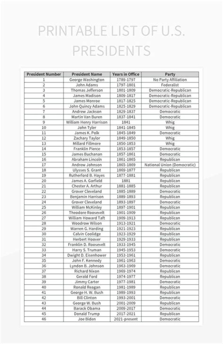 U.S. Reparations List PDF: Official Document on Reparations Claims