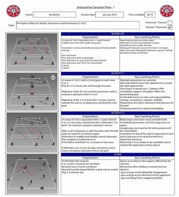 U12 Soccer Practice Plans PDF – Easy Training Guides for Young Players