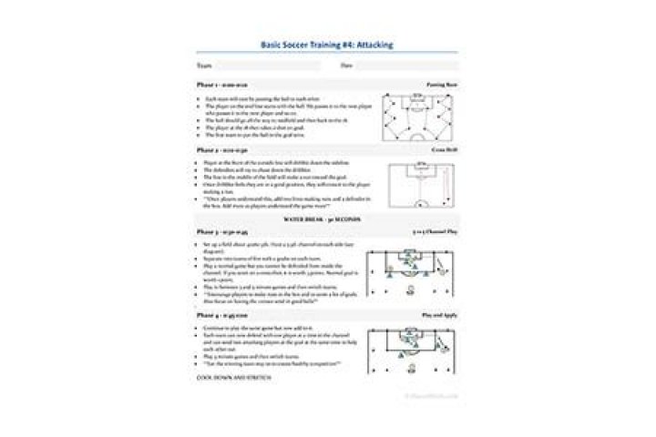U8 Soccer Practice Plans PDF: Perfect Training Guides for Young Players