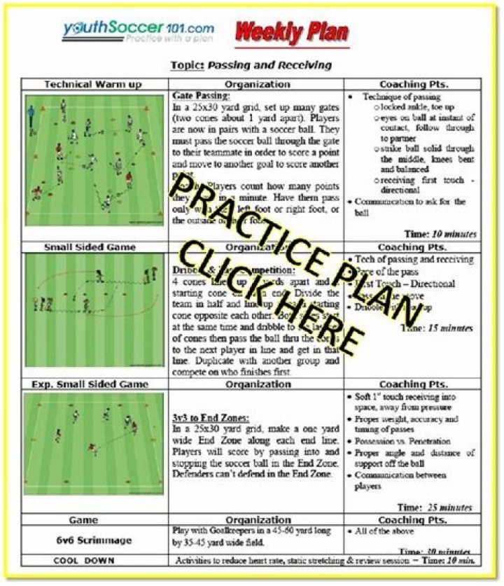 U9 Soccer Practice Plans PDF – Easy Weekly Training Guides
