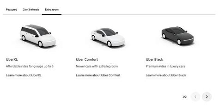 Top Uber Comfort Car List PDF: Best Luxury Rides for Peaceful Travel