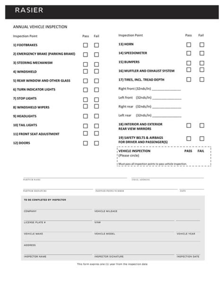 Download Uber Inspection Sheet PDF for Smooth Rides
