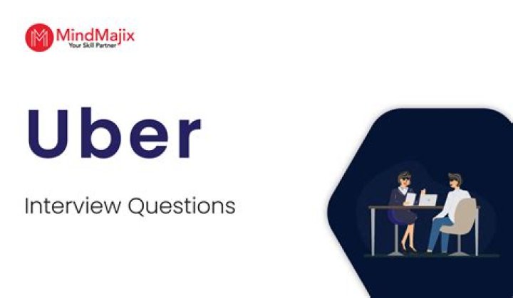 Essential Uber Interview Questions in PDF Format – Download Now