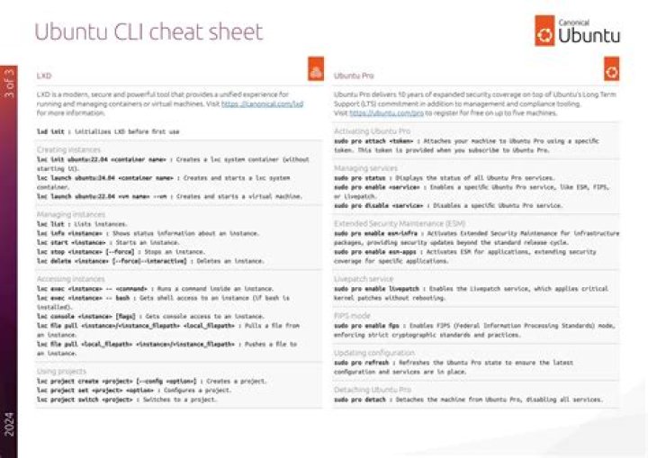 Ubuntu 22.04 Cheat Sheet PDF: Quick Reference Guide