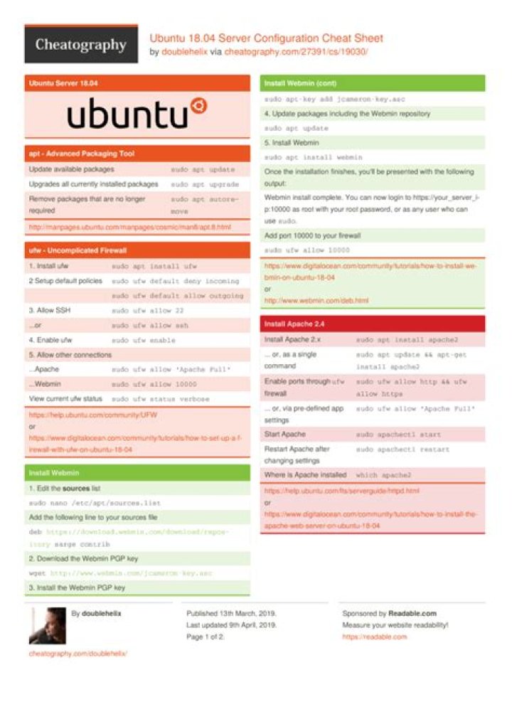 Ubuntu Server Cheat Sheet PDF – Quick Reference Guide