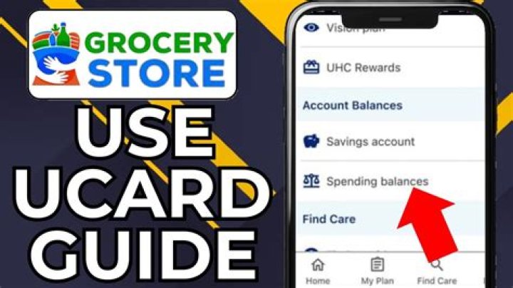 Download Free UCard Grocery List PDF