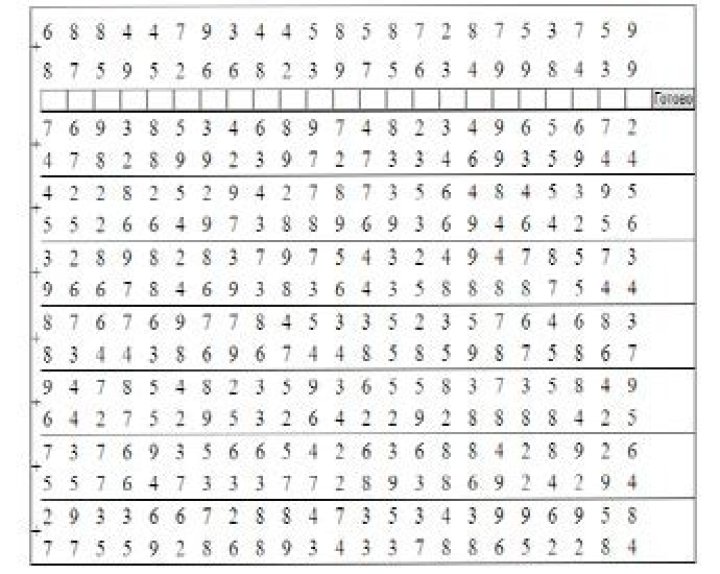 Uchida-Kraepelin Test PDF: Expert Guide to Diagnosing Neuropsychiatric Disorders