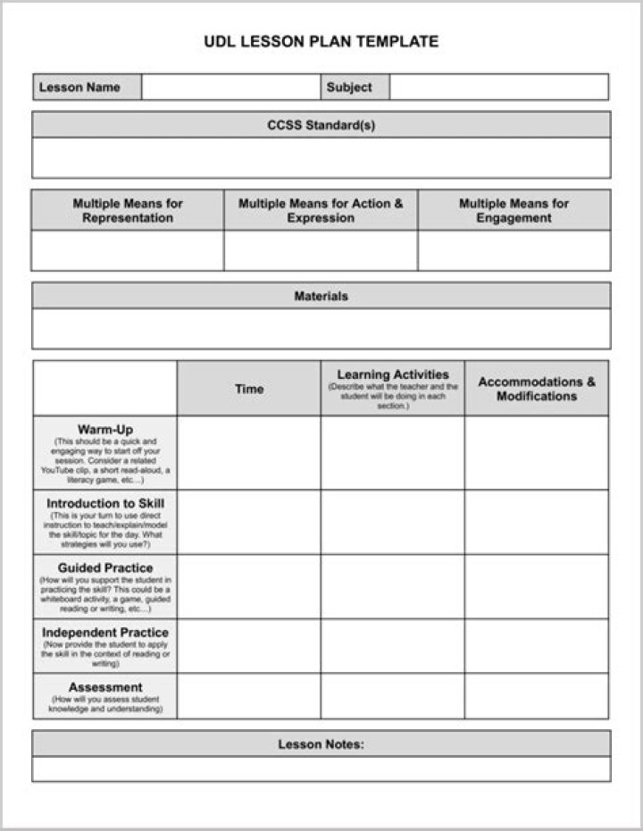 UDL Lesson Plan Template PDF – Perfect for Inclusive Teaching