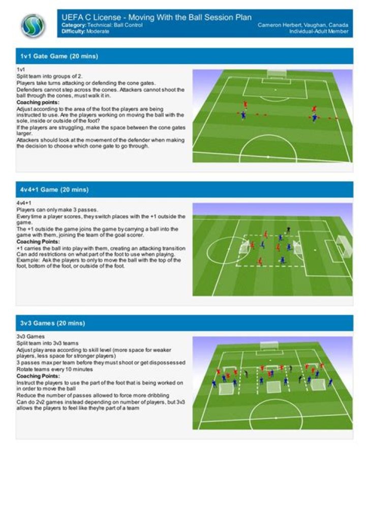 UEFA C Licence Session Plan PDF – Efficient Training & Compliance Guide