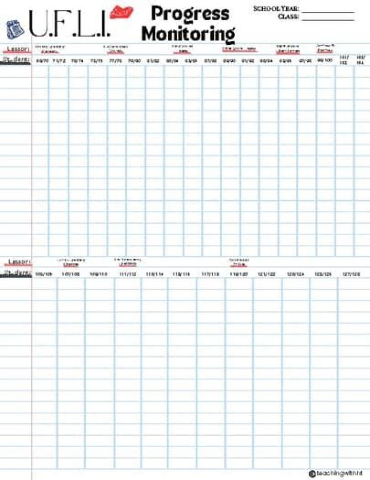 Free UFli Progress Monitoring Sheet PDF for Easy Tracking