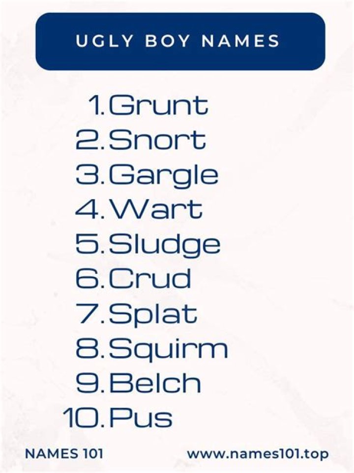 Ugly Boy Names A Guide To Unpopular Names In 2023
