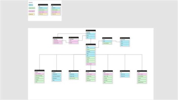 UI/UX Cheat Sheet PDF: Quick Reference Guide for Designers