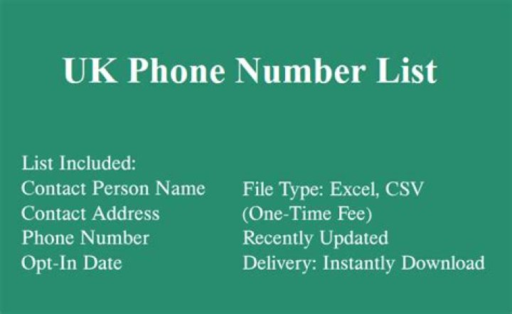 UK Phone Number List PDF – Download Free Verified Contacts