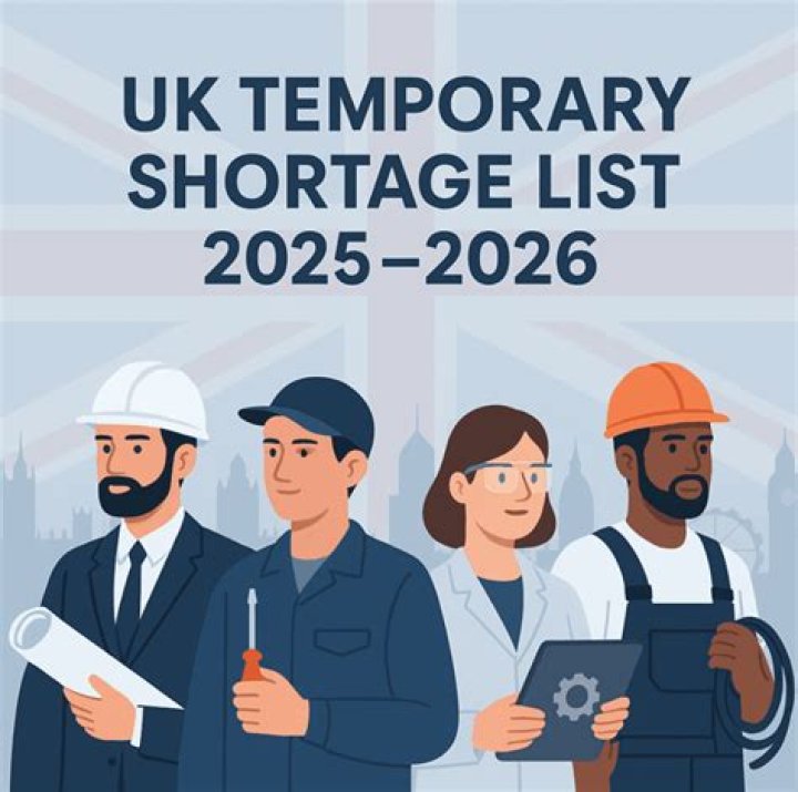UK Shortage Occupations 2025: Full PDF List of Critical Shortage Roles