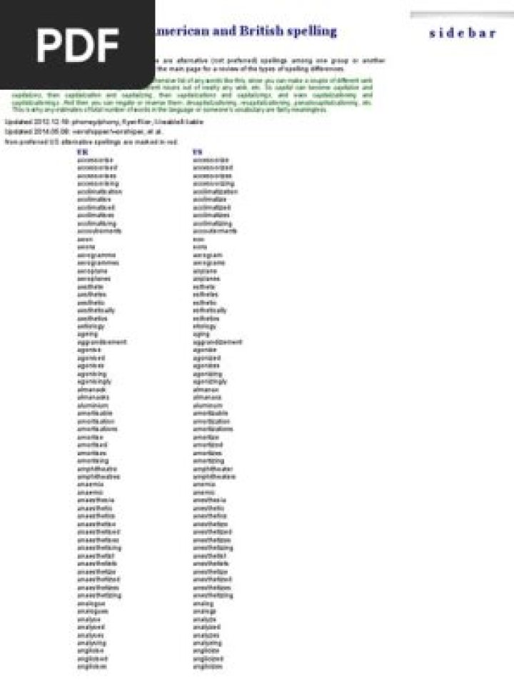 UK vs US Spelling List PDF: Key Differences Explained