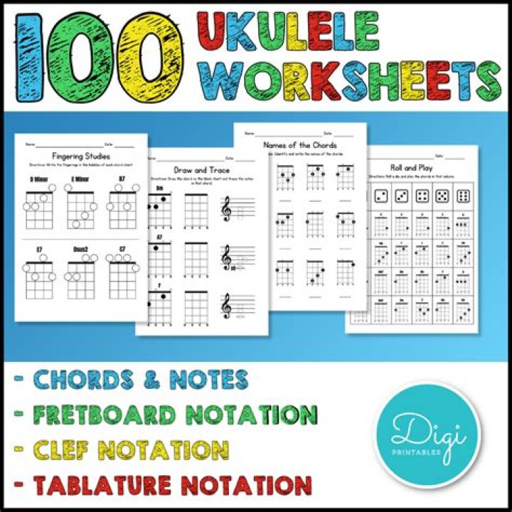Ukulele History Worksheet PDF: Learn Fun Facts & Timeline