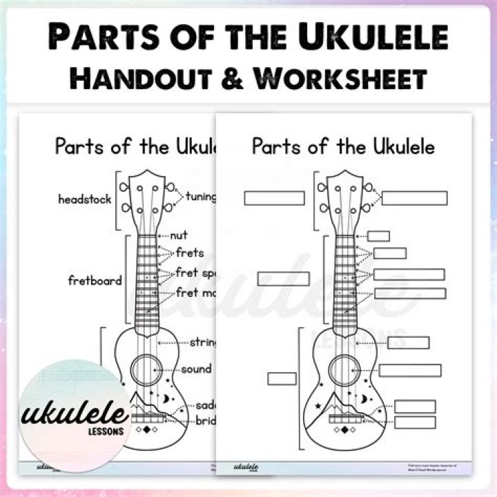 Ukulele Worksheet PDF – Free Printable Learning Tools