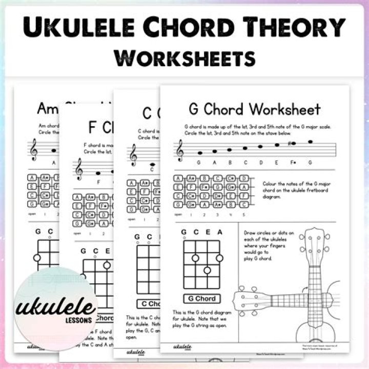 Ukulele Worksheets PDF Free Download – Easy Music Lessons for Beginners