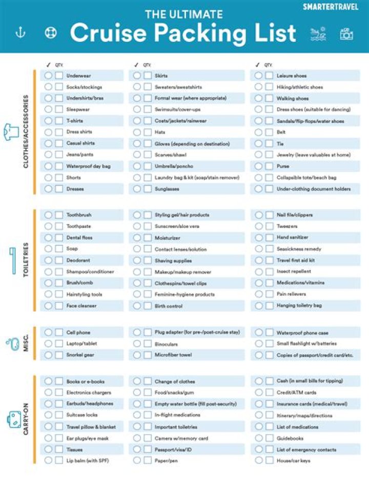 Ultimate Cruise Packing List PDF: Pack Smart & Travel Easy