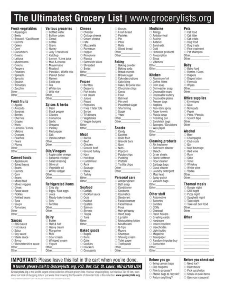 Ultimate Grocery List PDF for Smart Shopping & Meal Planning