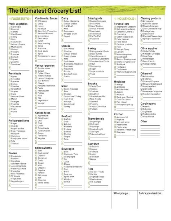 Ultimate Shopping List PDF: All Essentials for Smart Shopping