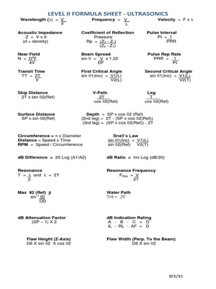 Ultrasonic Testing Formulas PDF: Precise Non-Destructive Evaluation Techniques