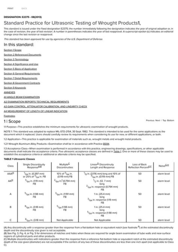 Ultrasonic Testing Standards PDF: Compliance & Best Practices