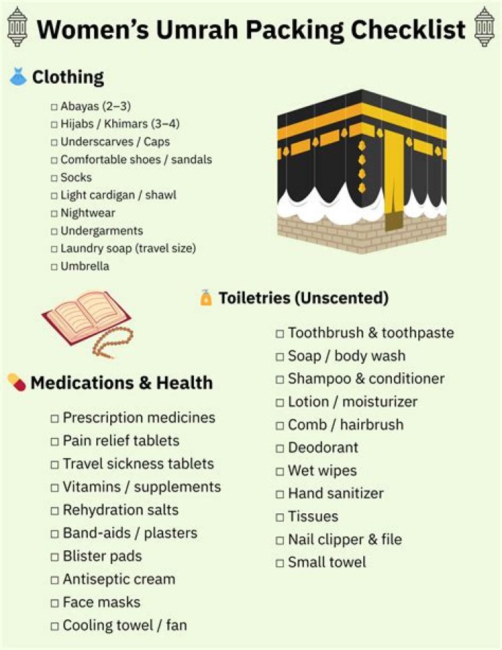 Umrah Packing List for Ladies PDF – Complete Checklist