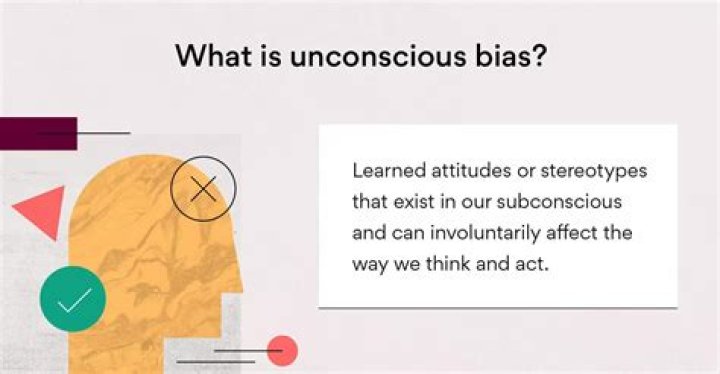 Take the Unconscious Bias Test PDF – Spot Hidden Biases