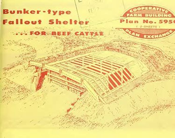 Underground Shelter Plans PDF – Safe Home Emergency Blueprints