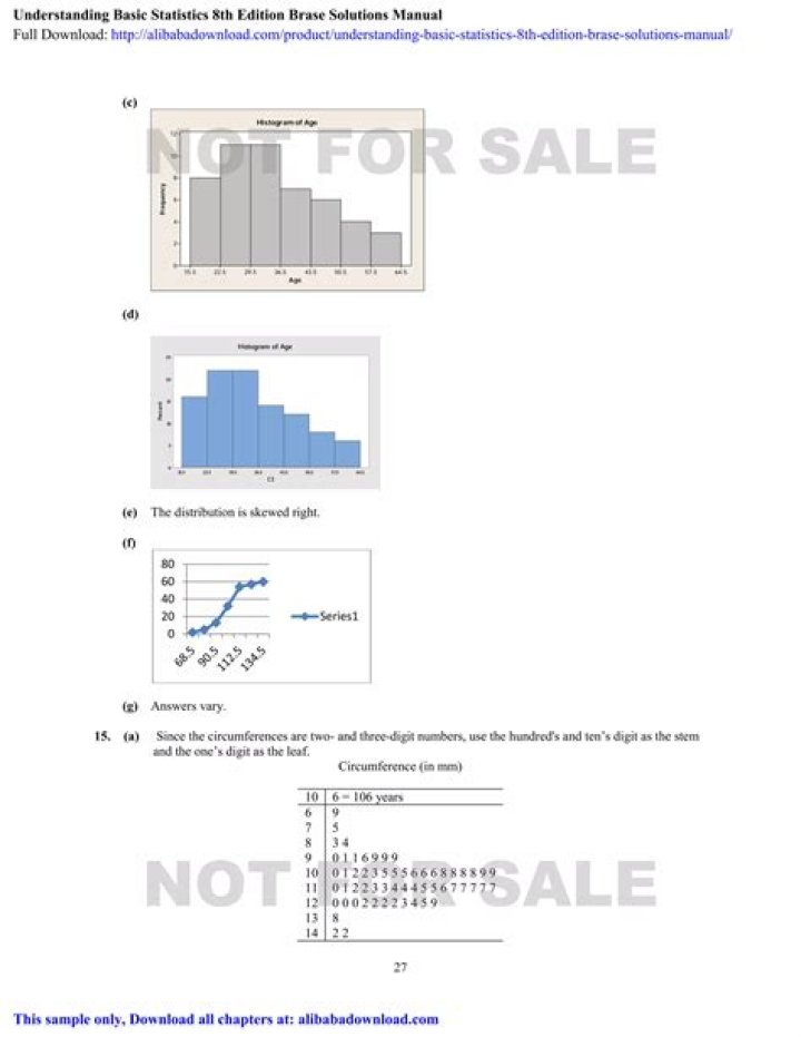 Understanding Basic Statistics 8th Edition Answer Key PDF – Full Guide