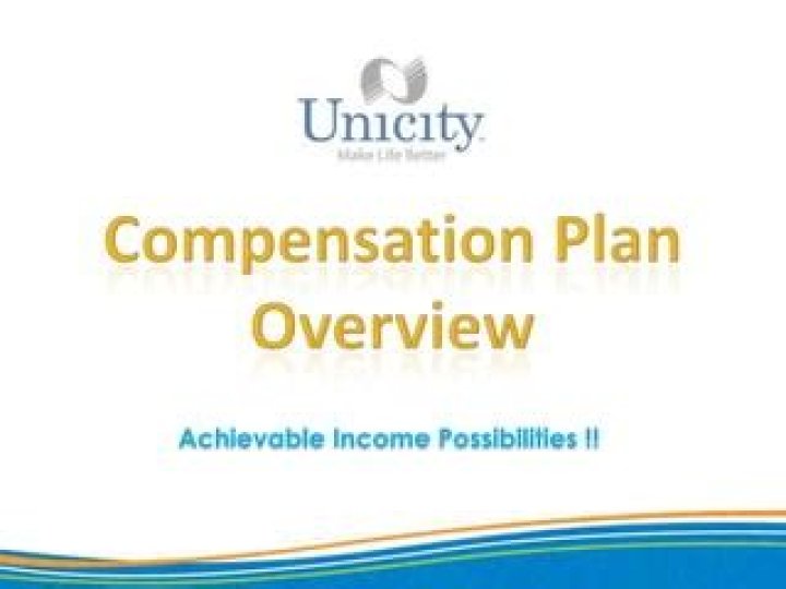 Unicity Compensation Plan PDF: Full Guide & Legal Compliance